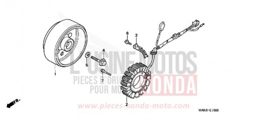 GENERATRICE NX650X de 1999